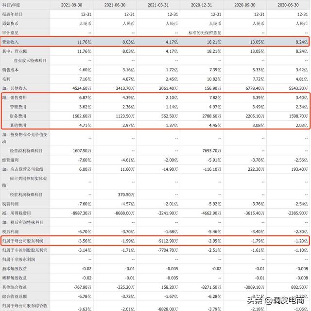 有贊小程序免費(fèi)嗎（有贊小程序一年的費(fèi)用是多少）