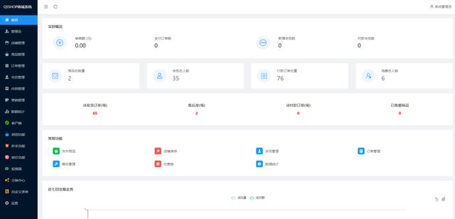 shopex商派是真的嗎（shopex商派游戲充值是真的嗎）
