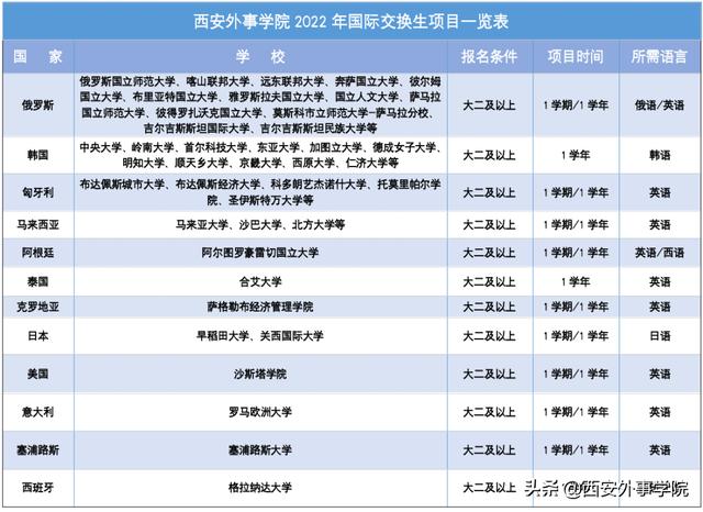 wewebmoney怎么用money吧，webmoney怎么用？