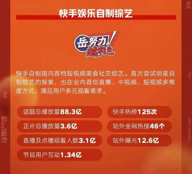 快手聊天室放映廳在哪里打開，快手放映廳怎么看？
