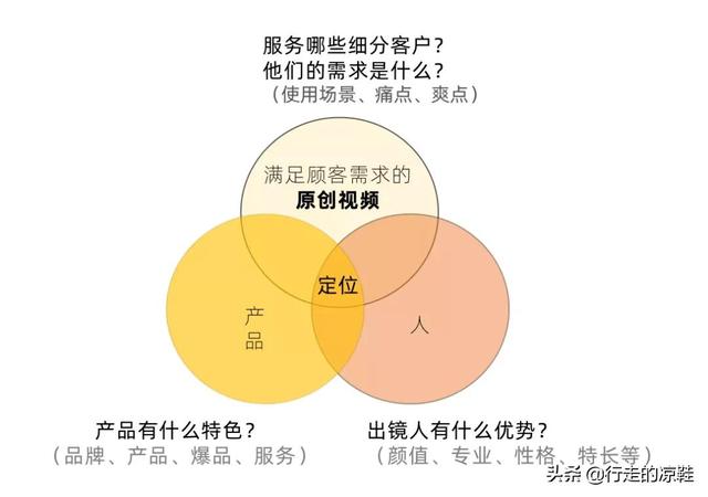 視頻號(hào)點(diǎn)贊什么時(shí)候顯示（視頻號(hào)的紅點(diǎn)是朋友剛剛點(diǎn)贊的嗎）