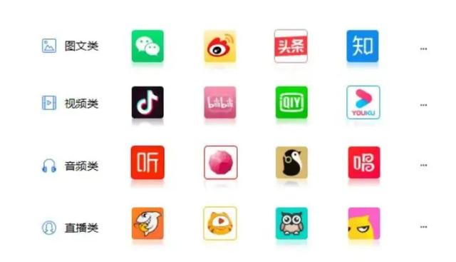 快手自媒體平臺(tái)注冊(cè)快看點(diǎn)下載，快手自媒體平臺(tái)注冊(cè)入口？