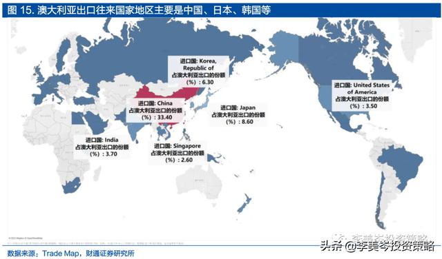 進(jìn)出口貿(mào)易方式有哪些分類(出口貿(mào)易的種類)