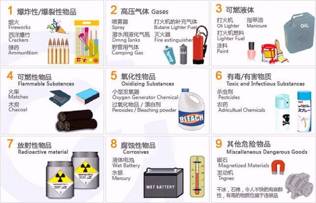 快遞上門取件貴還是自己寄貴（寄快遞是上門取件便宜一些還是去快遞公司寄便宜）