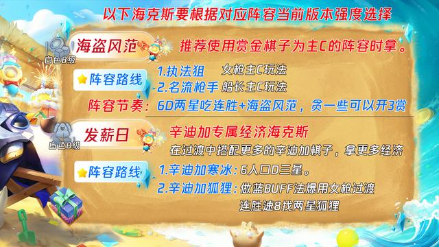 賞金獵人陣容怎么運(yùn)營(yíng)s6.5幾杠幾拉六，賞金獵人陣容怎么運(yùn)營(yíng)新版本？