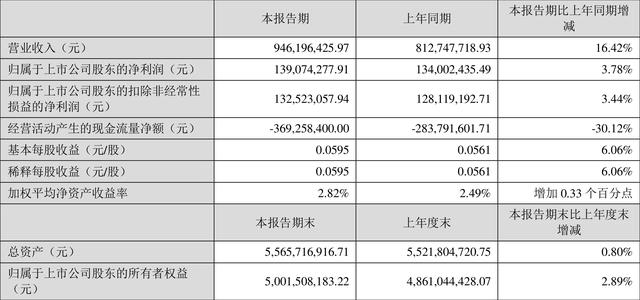 南極電商 股吧（南極電商股票貼吧）