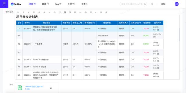 創(chuàng)業(yè)團(tuán)隊(duì)組織架構(gòu)及分工圖（創(chuàng)業(yè)團(tuán)隊(duì)的分工組成）