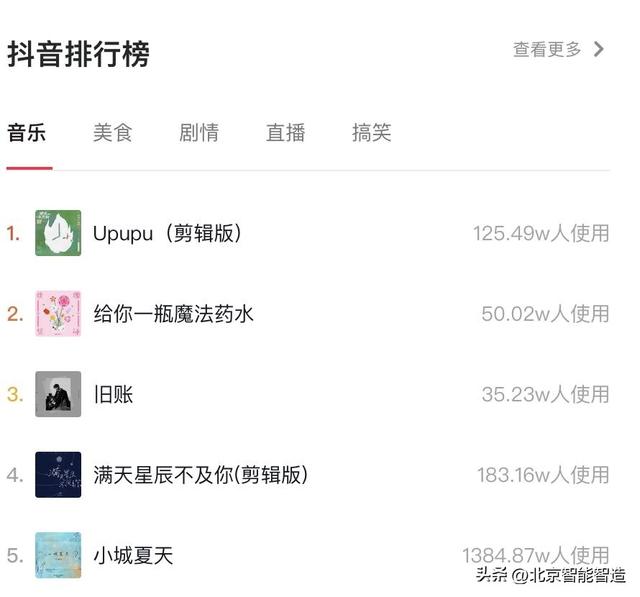 直播術(shù)語口頭禪捧大哥（直播術(shù)語口頭禪大全）