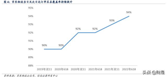 京東超市自營是正品嗎 知乎，京東超市一定是正品嗎？