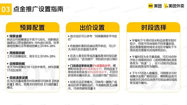 美團(tuán)推廣怎么推最有效在超市，美團(tuán)外賣推廣怎么推最有效？