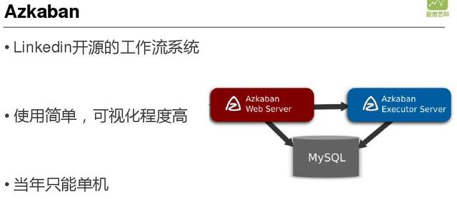 網(wǎng)貸大數(shù)據(jù)查詢平臺(tái)哪個(gè)好（個(gè)人大數(shù)據(jù)查詢平臺(tái)哪個(gè)好）