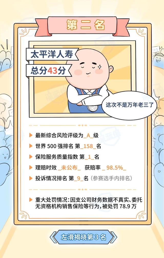 保險公司排名前十名是哪幾家（中國保險公司排名前十名）