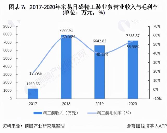 中國十大上市裝修公司北京分公司（中國十大上市裝修公司北京有幾家）