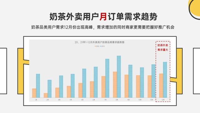 美團(tuán)點(diǎn)金推廣四個小時大概要多少錢（美團(tuán)點(diǎn)金推廣怎么收費(fèi)）