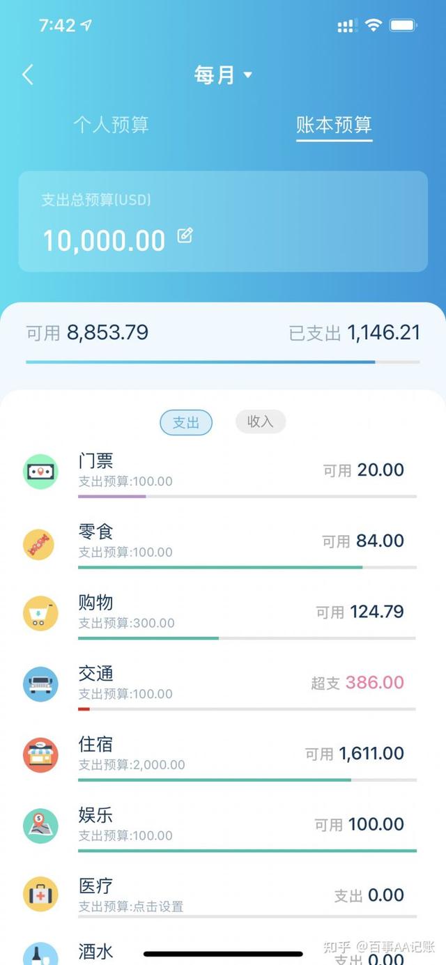 微信記賬小程序哪個比較好用，微信記賬小程序哪個比較好記？
