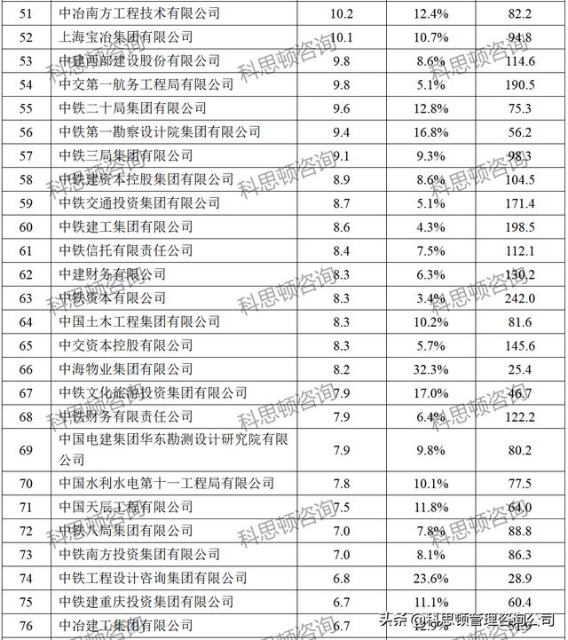 建筑公司名字起名大全，建筑公司名字響亮不重名