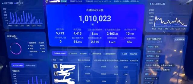 蘋(píng)果手機(jī)抖音數(shù)據(jù)分析在哪里看，抖音數(shù)據(jù)分析在哪里看軟件？
