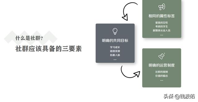 社群運營工具有哪些特點（社群運營工具有哪些類型）