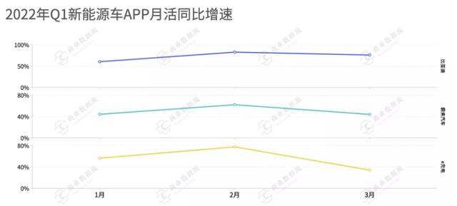 電商ctr是什么意思啊，電商CTR？