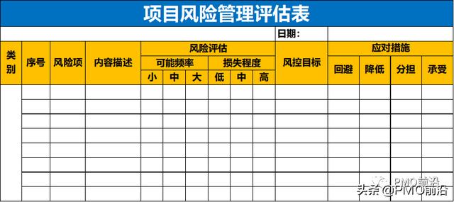項(xiàng)目前期工作6個步驟是什么樣的，項(xiàng)目前期工作包括哪些環(huán)節(jié)？