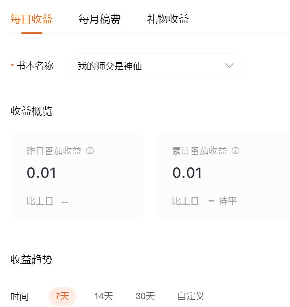 番茄小說(shuō)怎么賺錢(qián)越來(lái)越少（番茄小說(shuō)怎么賺錢(qián)視頻）