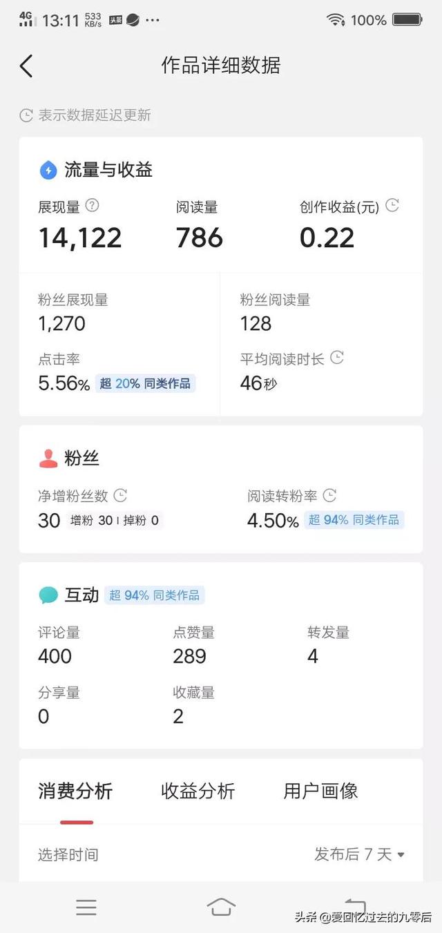 如何讓粉絲暴漲（如何讓自己粉絲爆漲）
