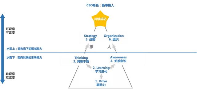 創(chuàng)業(yè)團(tuán)隊(duì)介紹300字（如何組建一支優(yōu)秀的創(chuàng)業(yè)團(tuán)隊(duì)1000字）
