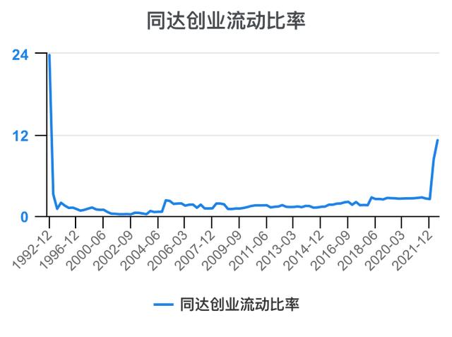 創(chuàng)新創(chuàng)業(yè)財(cái)務(wù)分析怎么寫流動資金賬務(wù)處理，創(chuàng)新創(chuàng)業(yè)財(cái)務(wù)分析怎么寫流動資金賬戶