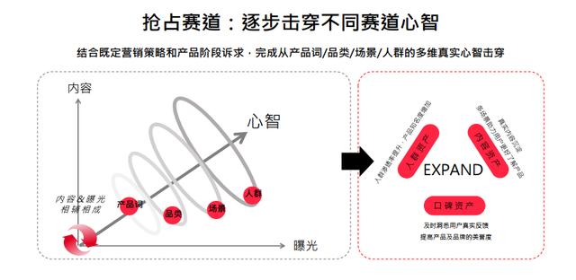 小紅書筆記如何置頂評論（小紅書里怎么置頂評論）