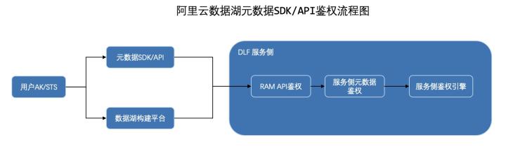 淘寶子賬號(hào)是啥意思，淘寶子賬號(hào)是干什么的？