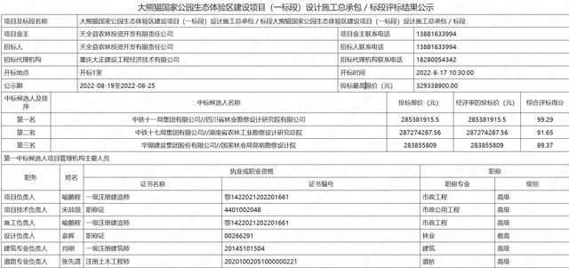 中鐵十一局中標項目信息南京項目，中鐵十一局中標項目信息南京項目公示？
