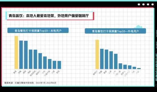 短視頻的文案策劃，生活搞笑短視頻文案？