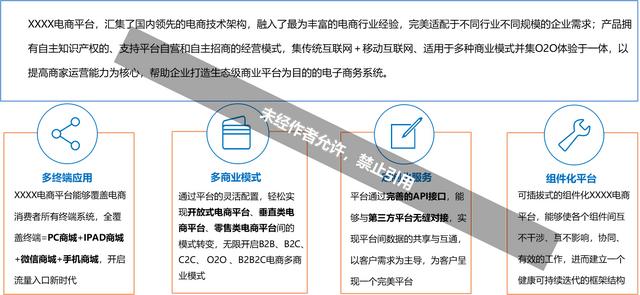 電商解決方案，跨境電商方案？