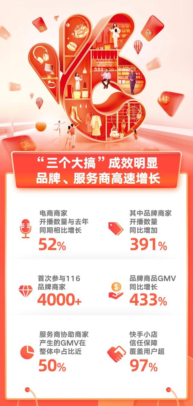 快手科技是干什么的公司（快手科技是干什么的呀）