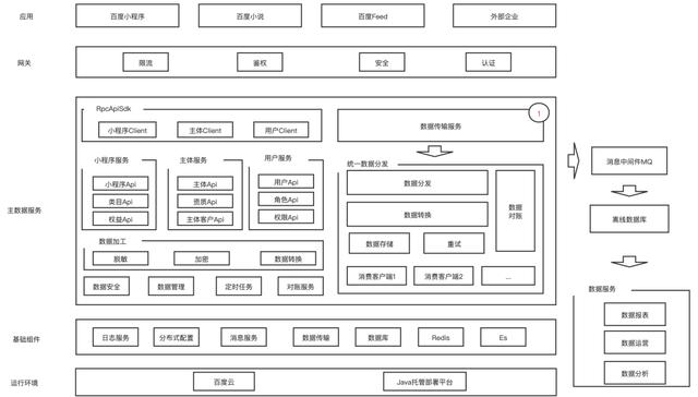女皇陛下百度小程序怎么進入游戲（女皇陛下百度小程序怎么進入房間）