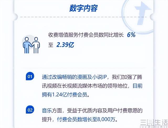 微信視頻號如何收益（微信視頻號直播收益怎么算）