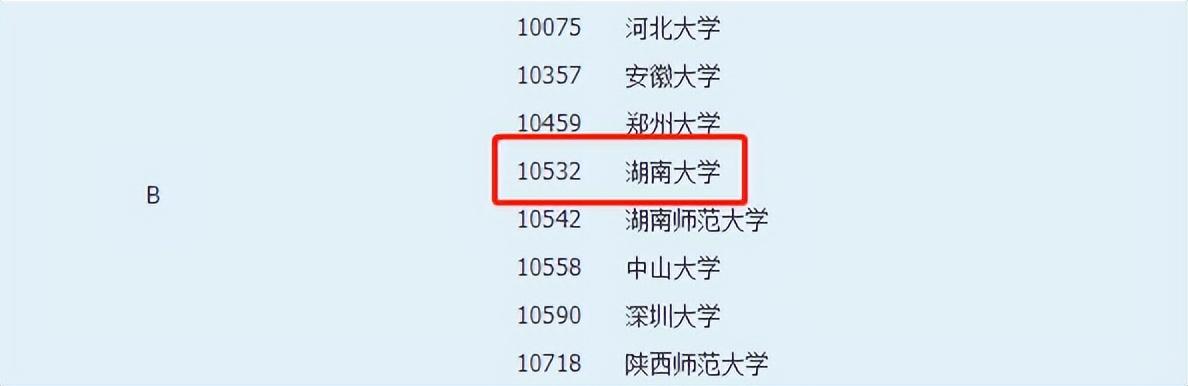 考研有新媒體專業(yè)嗎（網(wǎng)絡(luò)與新媒體考研怎么樣）