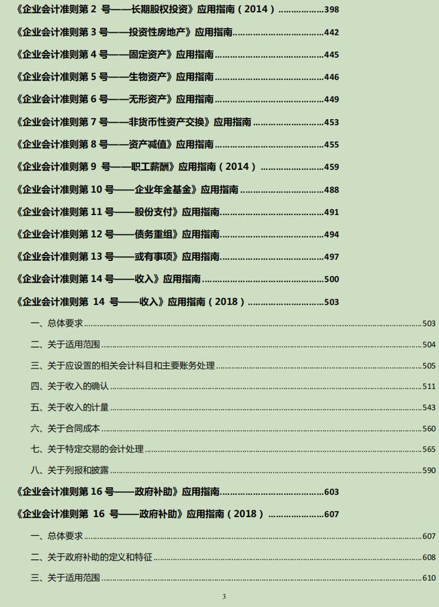 022年企業(yè)會計(jì)準(zhǔn)則及應(yīng)用指南電子版（2020企業(yè)會計(jì)準(zhǔn)則及應(yīng)用指南）"