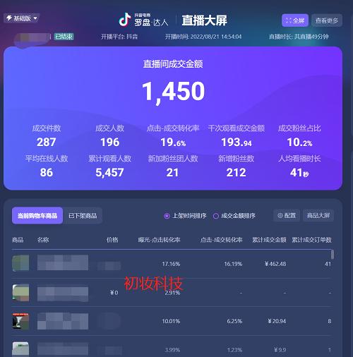 021抖音如何起號，抖音起號需要多久？"