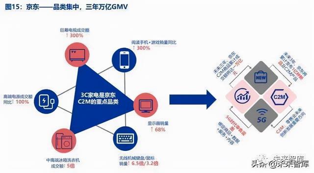 拼多多怎樣讓客服秒退款填快遞單子上的地址（拼多多填單號怎樣秒退款）