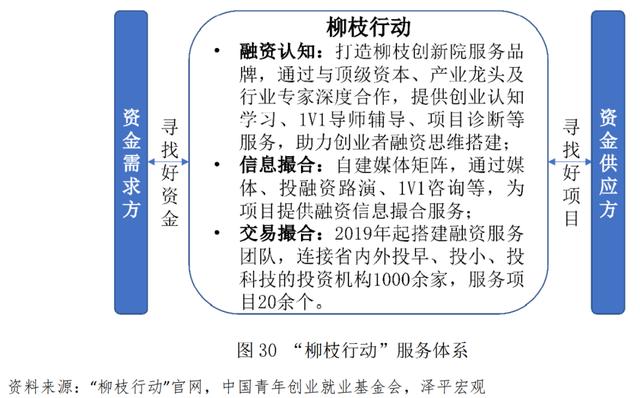 青年創(chuàng)業(yè)中國強作文，青年強中國強作文？