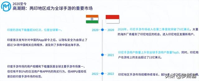gopay支付錢包蘋果下載（下載GoPay錢包）