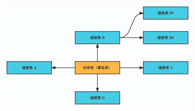 螞蟻平臺是做什么的公司（螞蟻平臺是做什么的軟件）