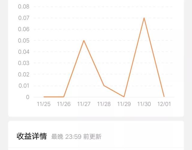 抖音免費(fèi)領(lǐng)10000播放量網(wǎng)站，抖音免費(fèi)領(lǐng)取1000播放量網(wǎng)址？
