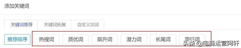 電商運(yùn)營(yíng)推廣是做什么的工作（電商運(yùn)營(yíng)和推廣）