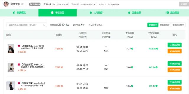 抖音直播中怎么配合上架商品的，抖音直播中怎么配合上架商品的鏈接？