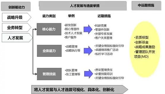 評論優(yōu)化師（ios評論優(yōu)化）