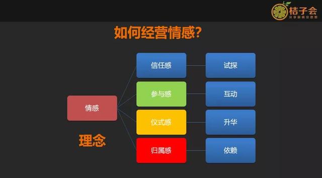淘寶會(huì)員等級(jí)在哪里看最高是多少星（淘寶會(huì)員等級(jí)在哪里看最高是多少）