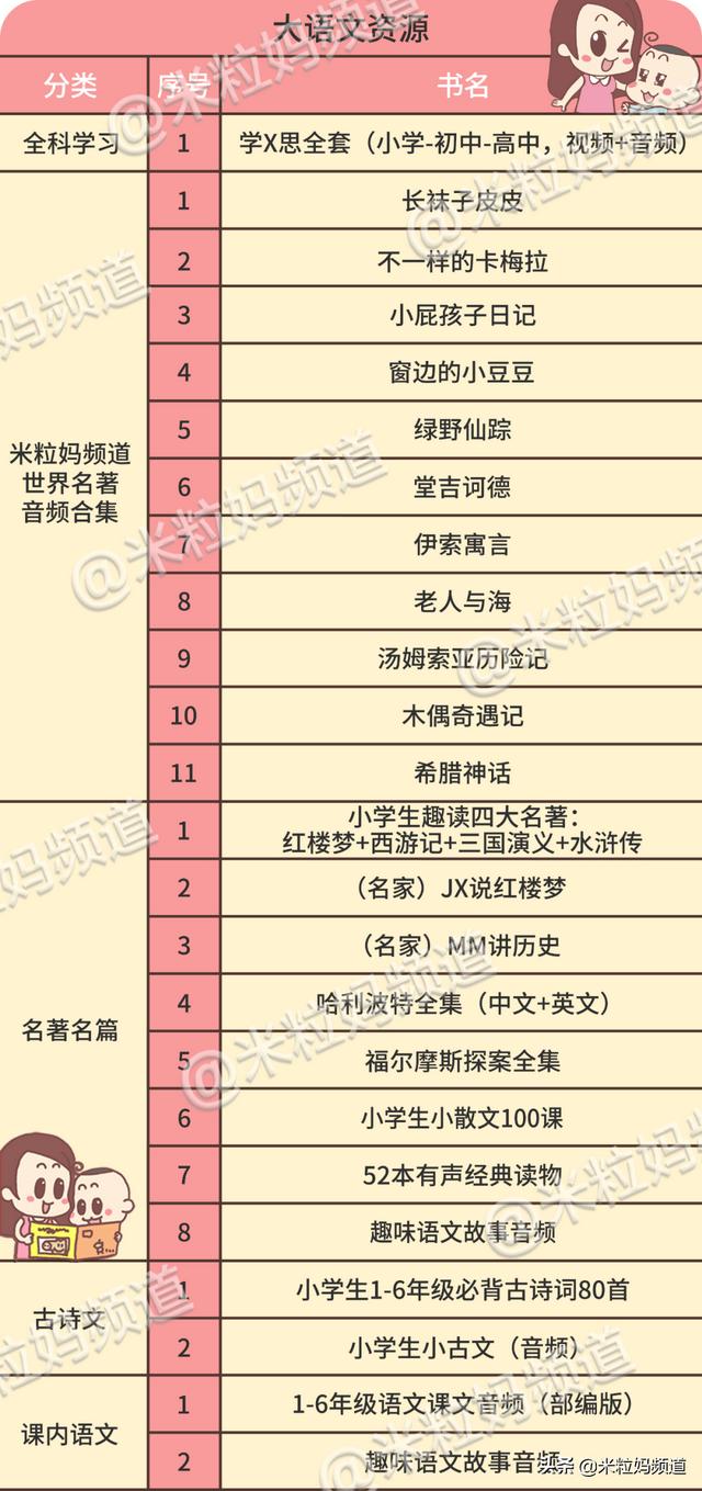 小紅書作品怎么置頂不了了（小紅書作品怎么置頂不了評論）