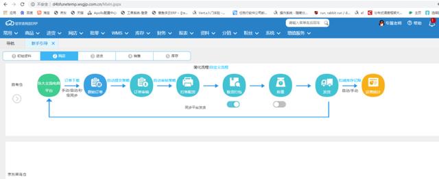 網(wǎng)店管家erp系統(tǒng)下載（網(wǎng)店管家erp視頻教程）